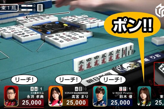 （C）ＡＢＥＭＡ