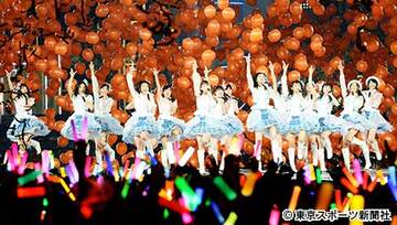 ＳＫＥ４８
