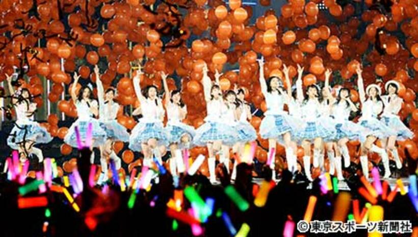 ＳＫＥ４８