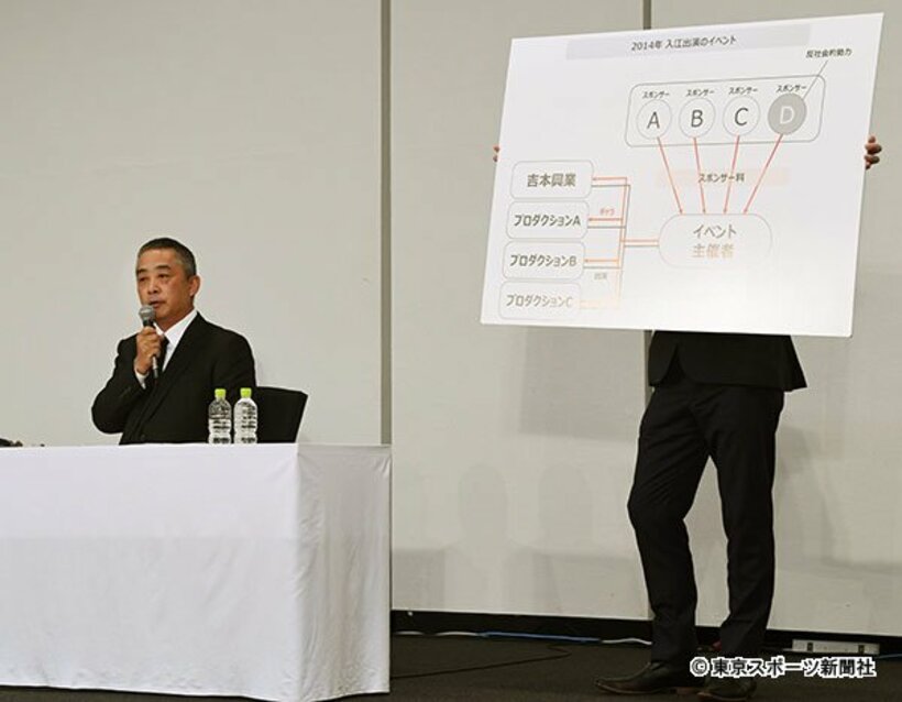  ボードを使って説明する岡本社長