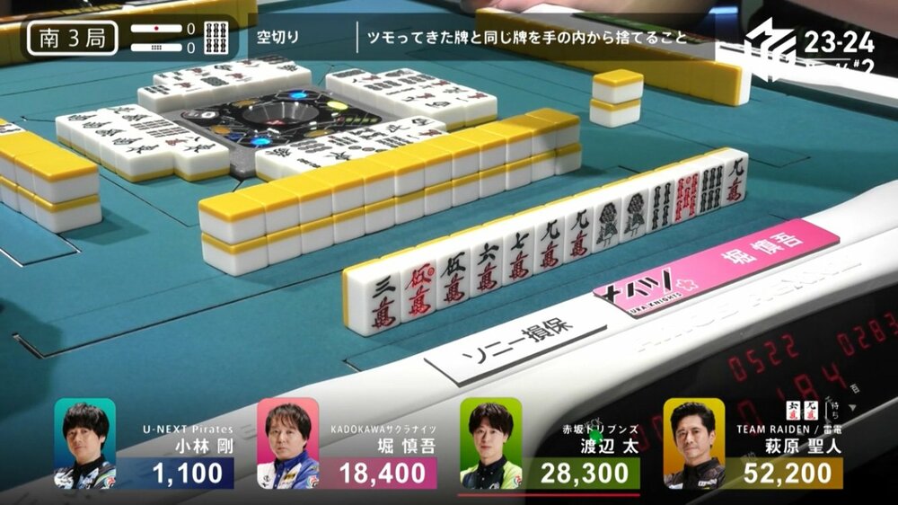 正解は1萬切りでリーチ