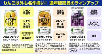 あらたに「ひきたつぶどう」が仲間入りした