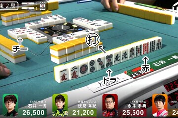 （Ｃ）ＡＢＥＭＡ