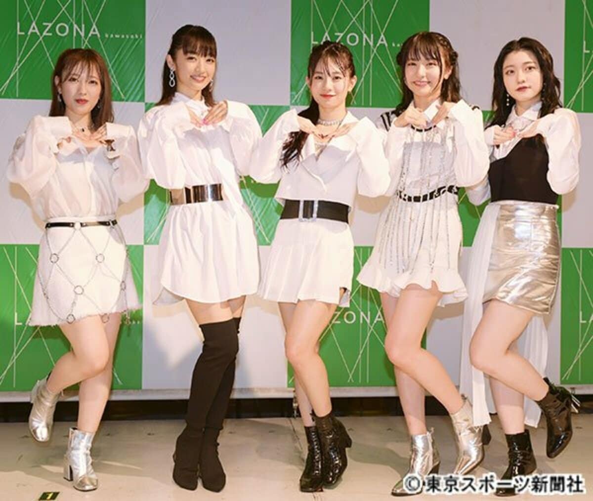 活動歴および当時の関連ビジュアル記録