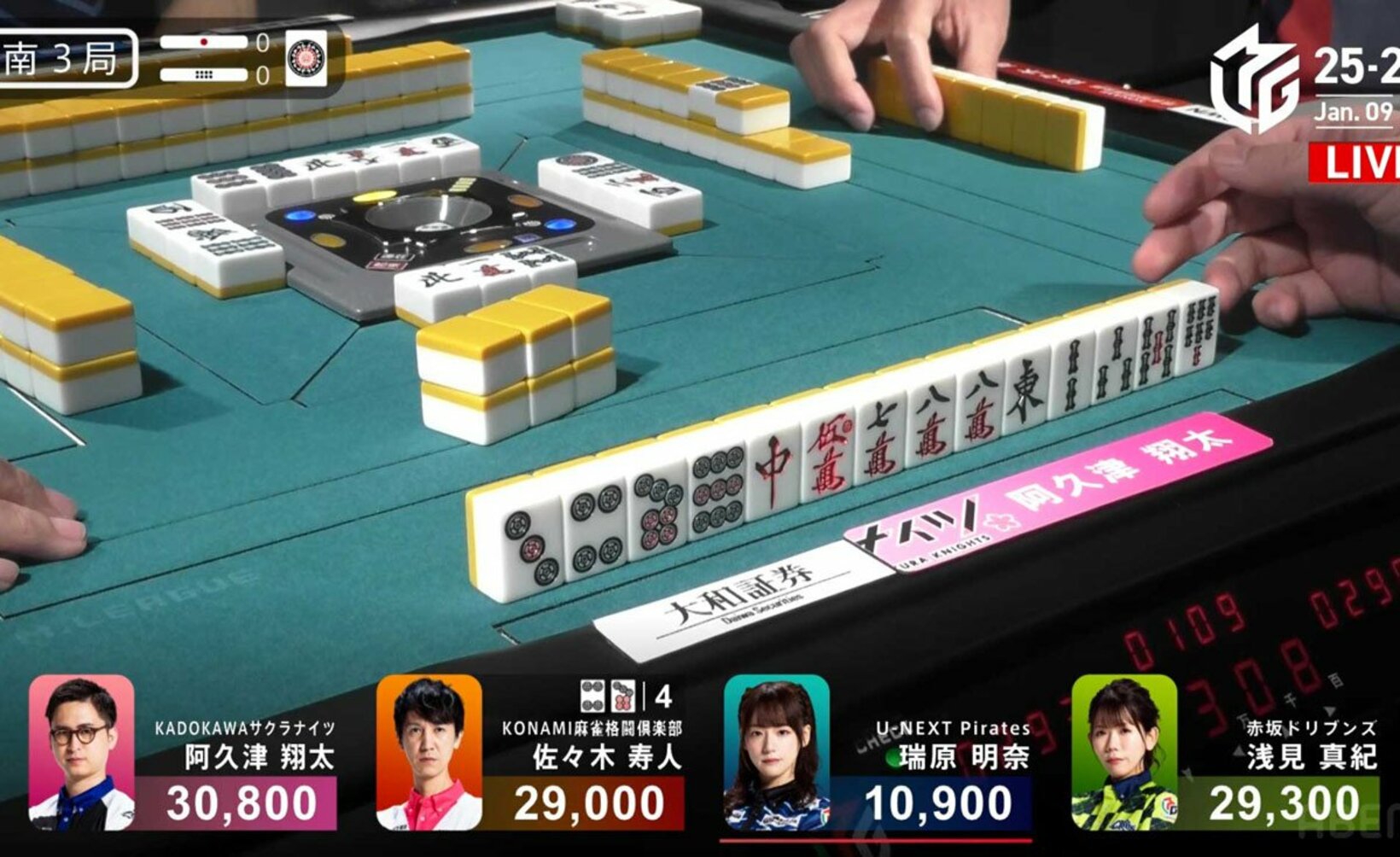 この場面です