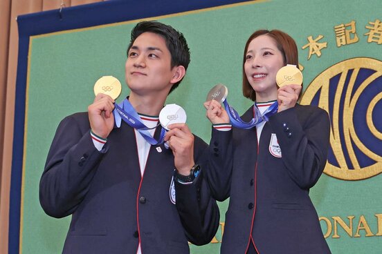 世界的人気のりくりゅう