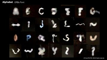 オーブで形作ったアルファベット２６文字