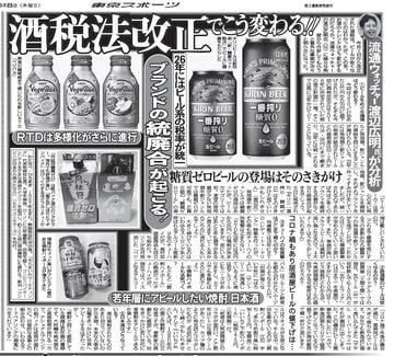 2000年10月8日付、東スポでブランド統廃合を予測していた渡辺氏