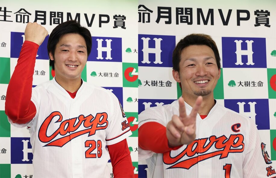  投打で月間MVPダブル受賞の床田と鈴木誠(左から)