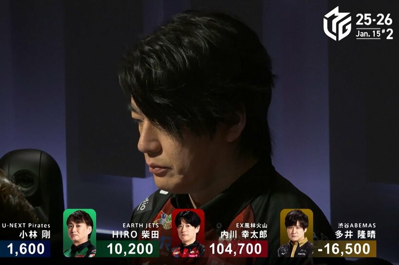 （Ｃ）ＡＢＥＭＡ