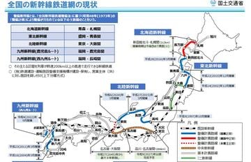 新幹線鉄道網の現状（国交省HPから）