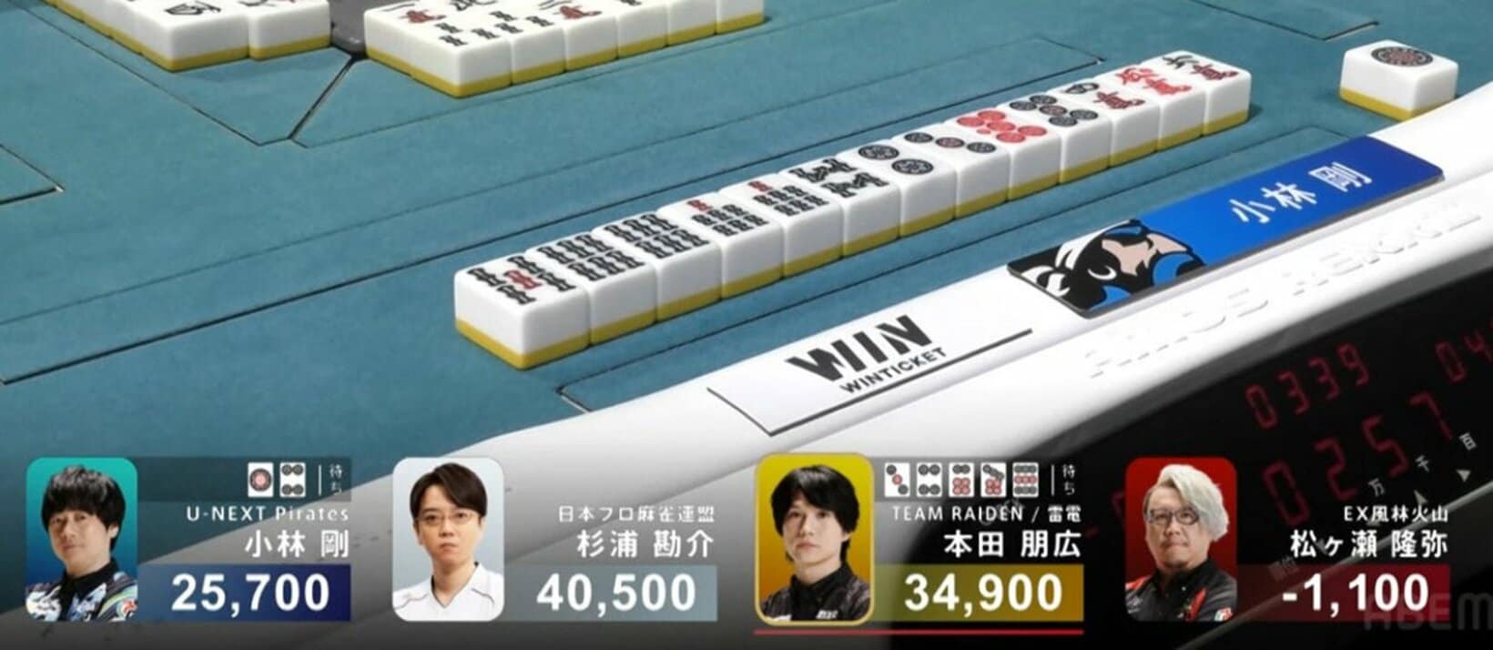 決勝第２試合南３局１本場。苦しい点数状況から起死回生のツモアガリで小林が優勝へ近づいた