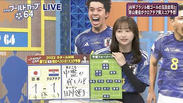 クロアチア戦前にスコアを予想していた日向坂４６・影山優佳（©AbemaTV,Inc.）