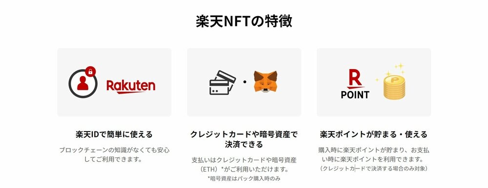 Rakuten NFTは利用しやすい