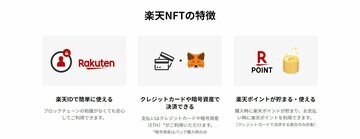 Rakuten NFTは利用しやすい