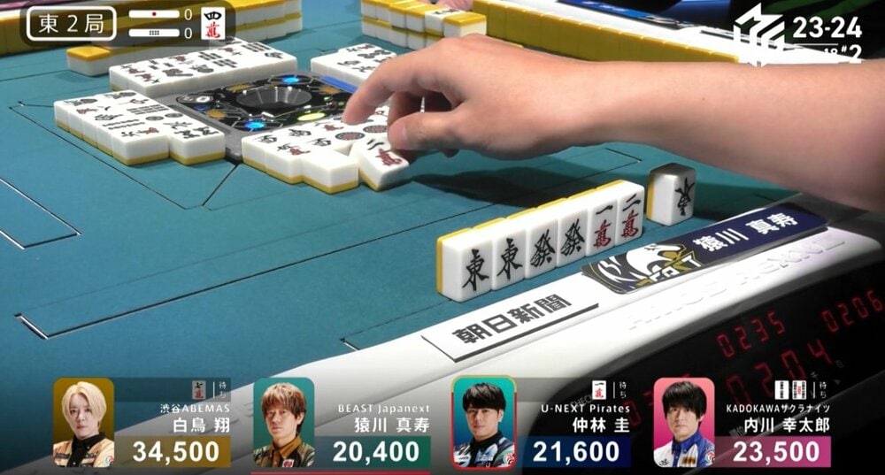 正解は2萬切り