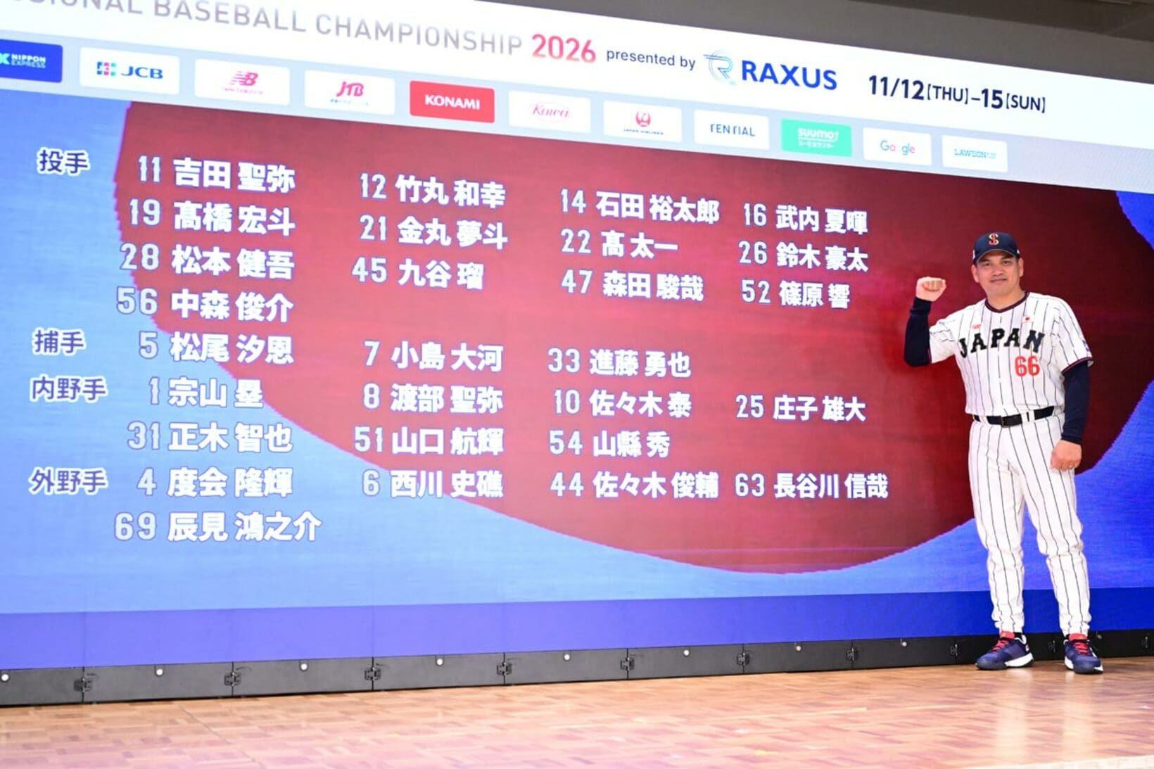 選手名が掲示されたモニター前で拳を握る井口資仁監督