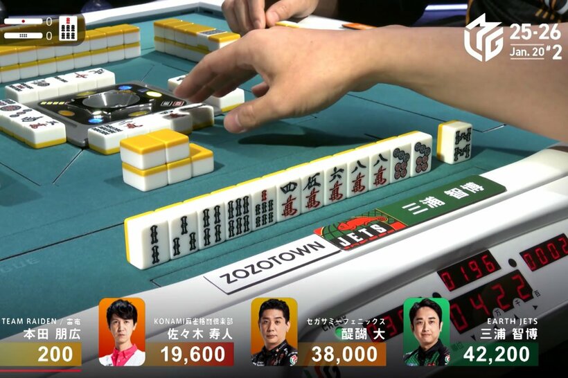 （Ｃ）ＡＢＥＭＡ